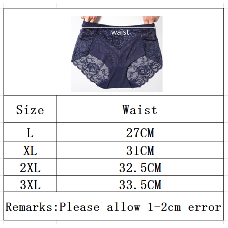 3XL Large Size Sexy Lace Absor - Period Panty Absorbent 评论和价格